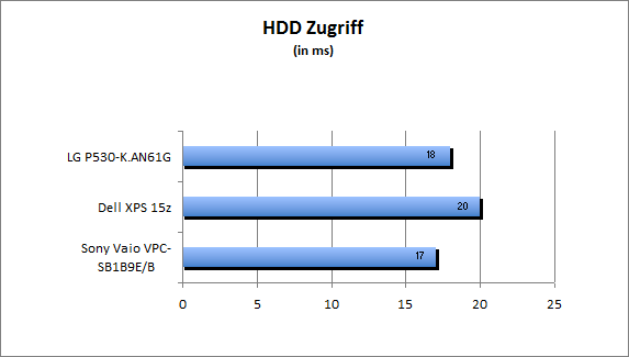 ASUS_G60J_Uni1280_DX10