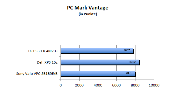 ASUS_G60J_Uni1280_DX10