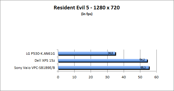 ASUS_G60J_Resident1280