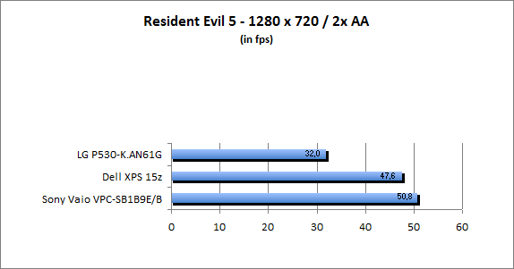 ASUS_G60J_Resident1280_2AA