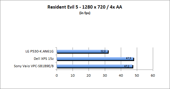 ASUS_G60J_Resident1280_8AA