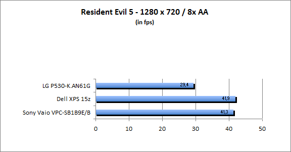 ASUS_G60J_Resident1280_8AA