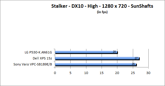 ASUS_G60J_Stalker_Sun_DX10