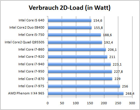 ben-strom-2d