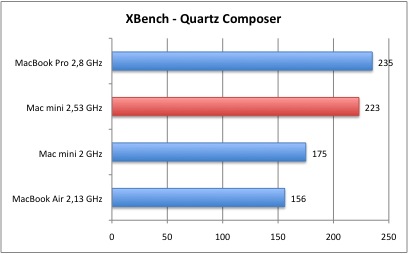 XBench_1