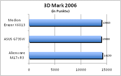 ASUS_G60J_Uni1280_DX10