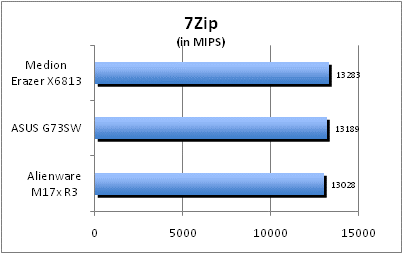 ASUS_G60J_Uni1280_DX10