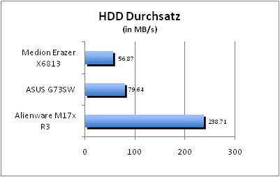 ASUS_G60J_Uni1280_DX10