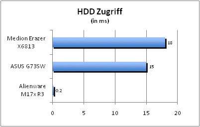 ASUS_G60J_Uni1280_DX10