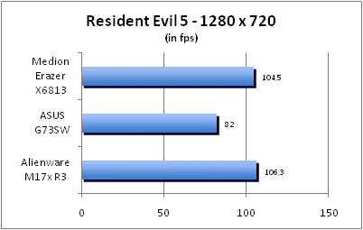 ASUS_G60J_Resident1280