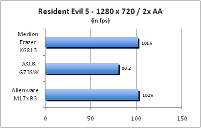 ASUS_G60J_Resident1280_2AA