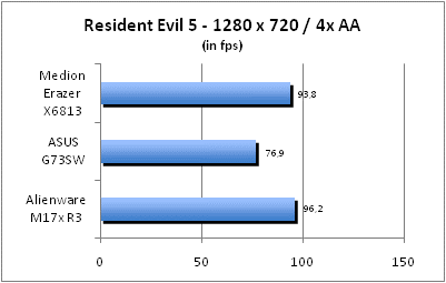 ASUS_G60J_Resident1280_8AA