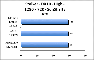 ASUS_G60J_Stalker_Sun_DX10