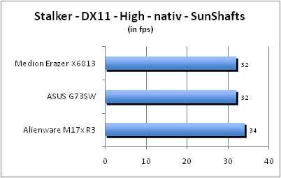 ASUS_G60J_Stalker_Sun_DX10_nativ