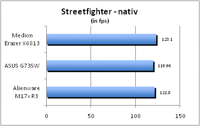 ASUS_G60J_Street_nativ