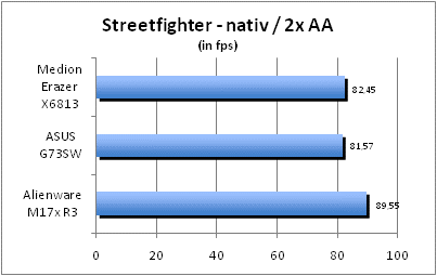 ASUS_G60J_Street_nativ_2AA