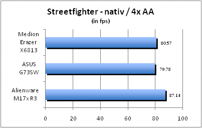 ASUS_G60J_Street_nativ_4AA