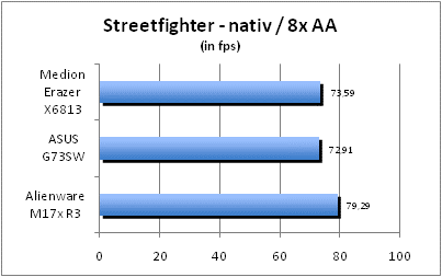 ASUS_G60J_Street_nativ_8AA