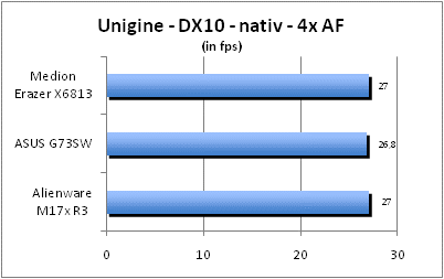 ASUS_G60J_Uni_nativ_DX10