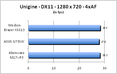 ASUS_G60J_Uni1280_DX10