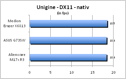 ASUS_G60J_Uni_nativ_DX10