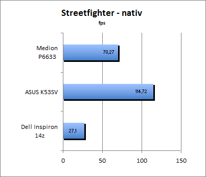 ASUS_G60J_Street_nativ