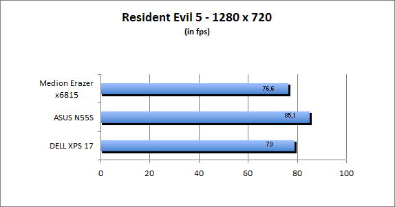 ASUS_G60J_Resident1280