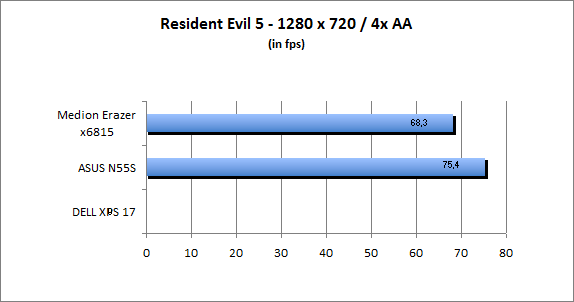 ASUS_G60J_Resident1280_8AA