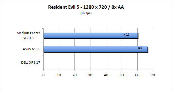 ASUS_G60J_Resident1280_8AA