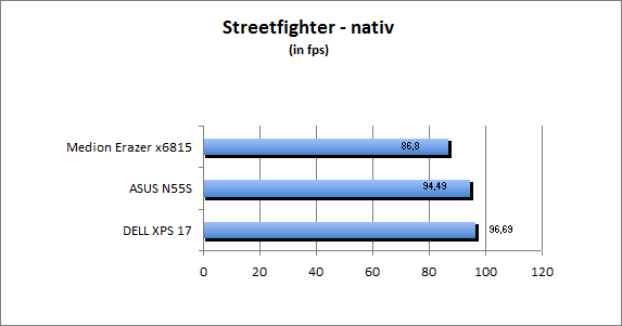 ASUS_G60J_Street_nativ