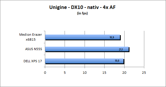 ASUS_G60J_Uni_nativ_DX10