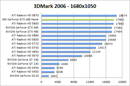 3dmark2006-1280