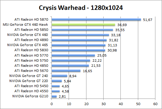 crysis-1280