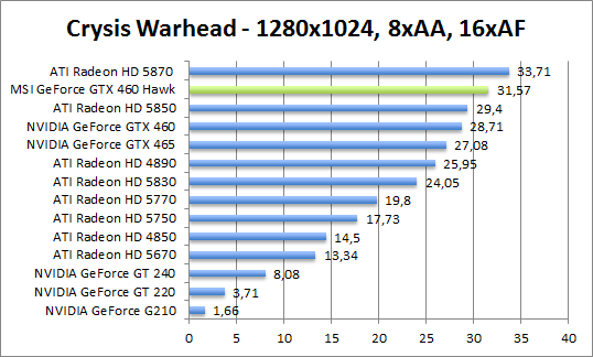 crysis-1280