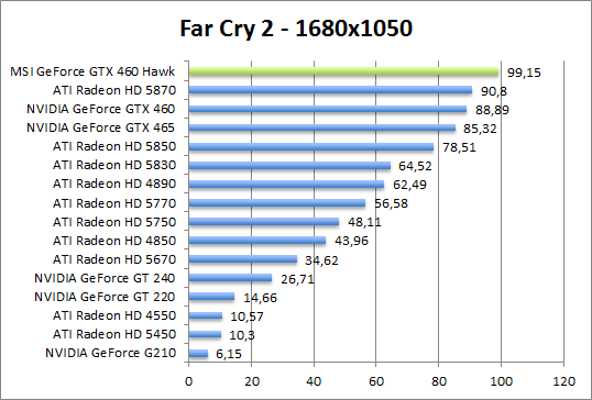 farcry-1280