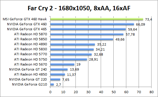 farcry-1280