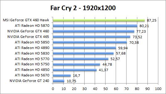 farcry-1280