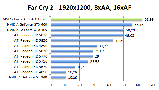 farcry-1280