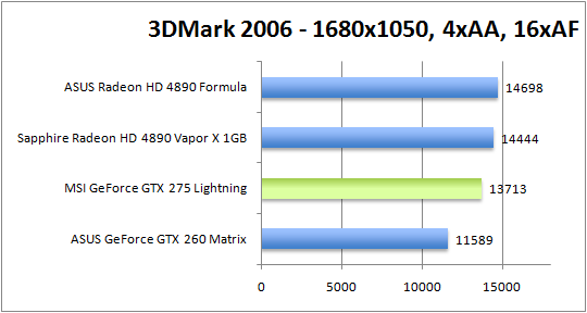 3dmark2006_1680x1050_aaaf