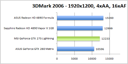 3dmark_2006_1920x1200_aaaf