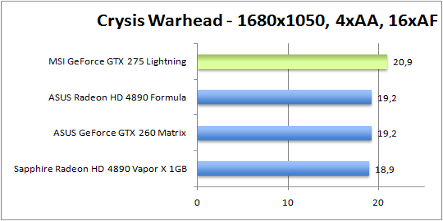 crysis_1680x1050_aaaf