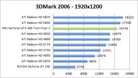 3dmark06-1920