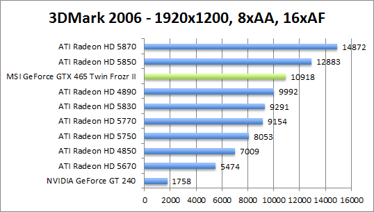 3dmark06-1920aaaf