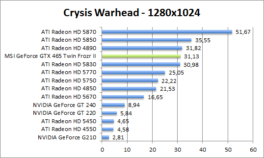 crysis-1280