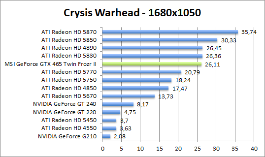 crysis-1680