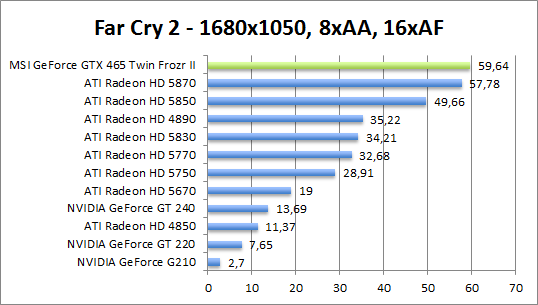 farcry-1680aaaf