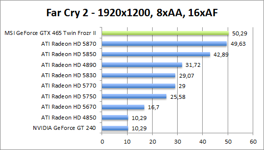 farcry-1920aaaf