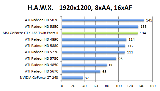 hawx-1920aaaf