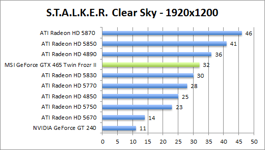 stalker-1920