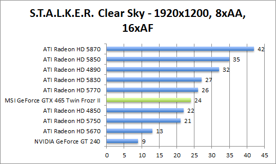 stalker-1920aaaf